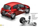 Renault Clio R.S. 2.0 16V 2006 года
